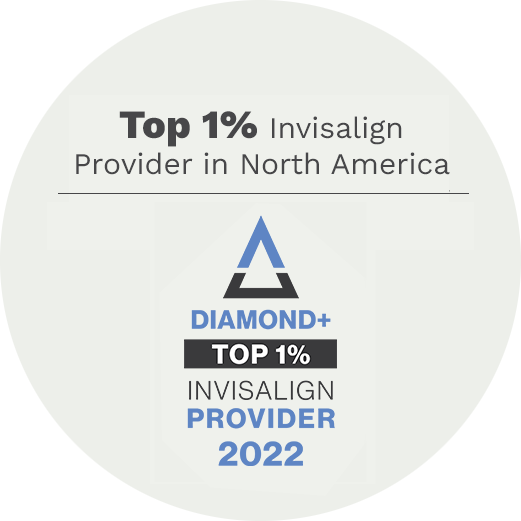 Engage Orthodontics Is One of the Top 1% Invisalign Providers in North America